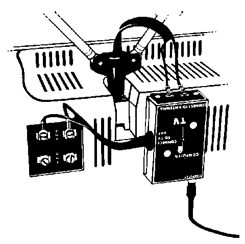 Figure 6 Mounting Antenna Switchbox onto Your TV