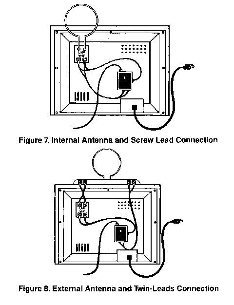 Figure 7 and 8 Internal and External Antenna Connections