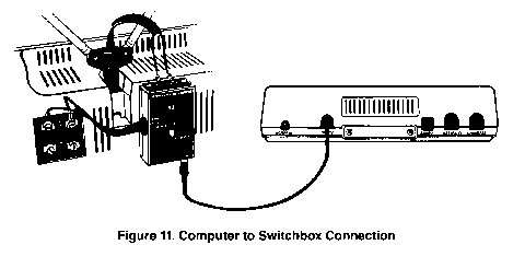 Figure 11 Computer to Switchbox Connection