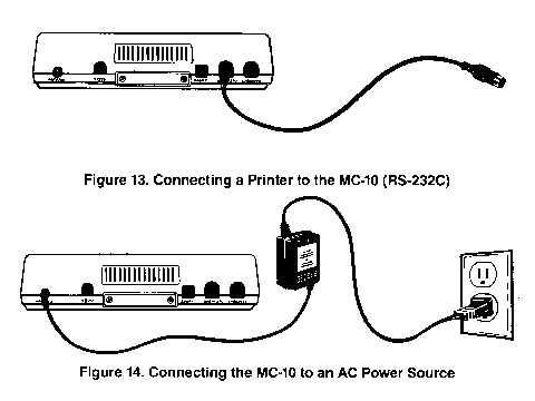 Figure 13 and 14 Connecting to a Printer and Power Source