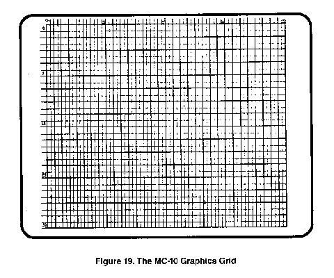 Figure 19 The MC-10 Graphics Grid