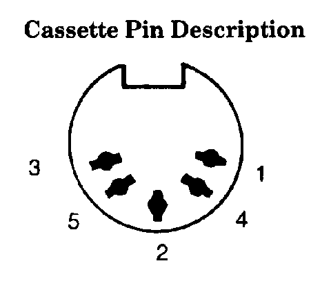 Figure 23 Cassette Pin Description